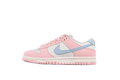 Nike SB Dunk Low "Pastel Colorways"